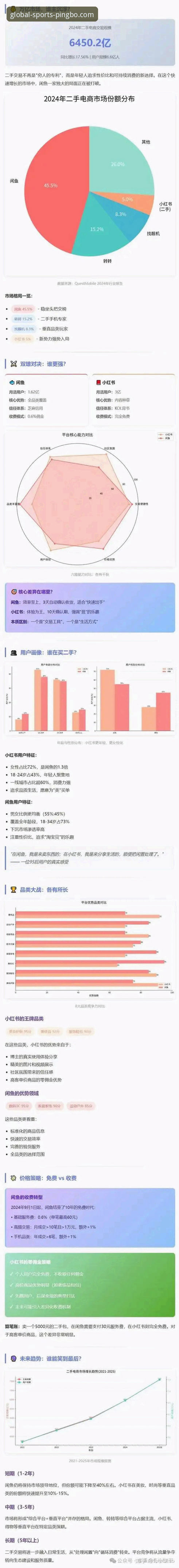 平博娱乐选择指南：平台功能与竞品对比深度评测