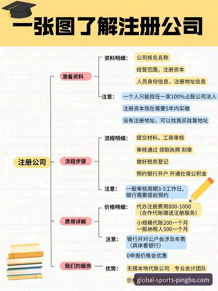 平博娱乐怎么注册必备 资深用户分享平博娱乐平台注册必备指南:从入门到精通的全流程实战经验