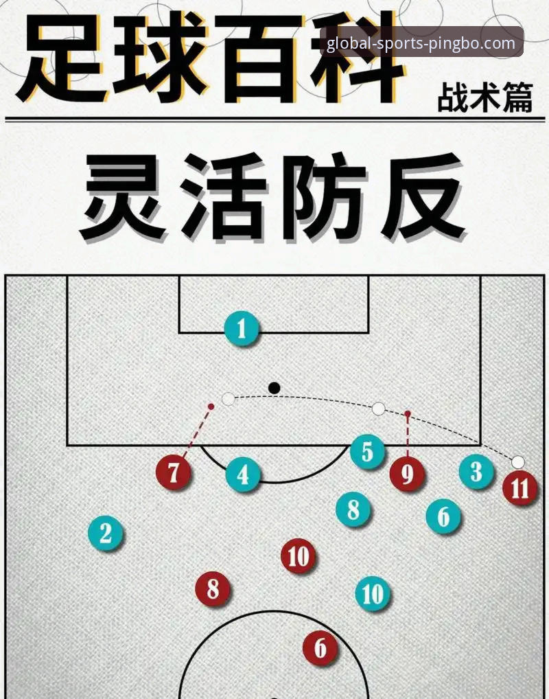 如何通过平博娱乐平台深度解析利物浦的足总杯晋级之路：一场战术与细节的实战教程