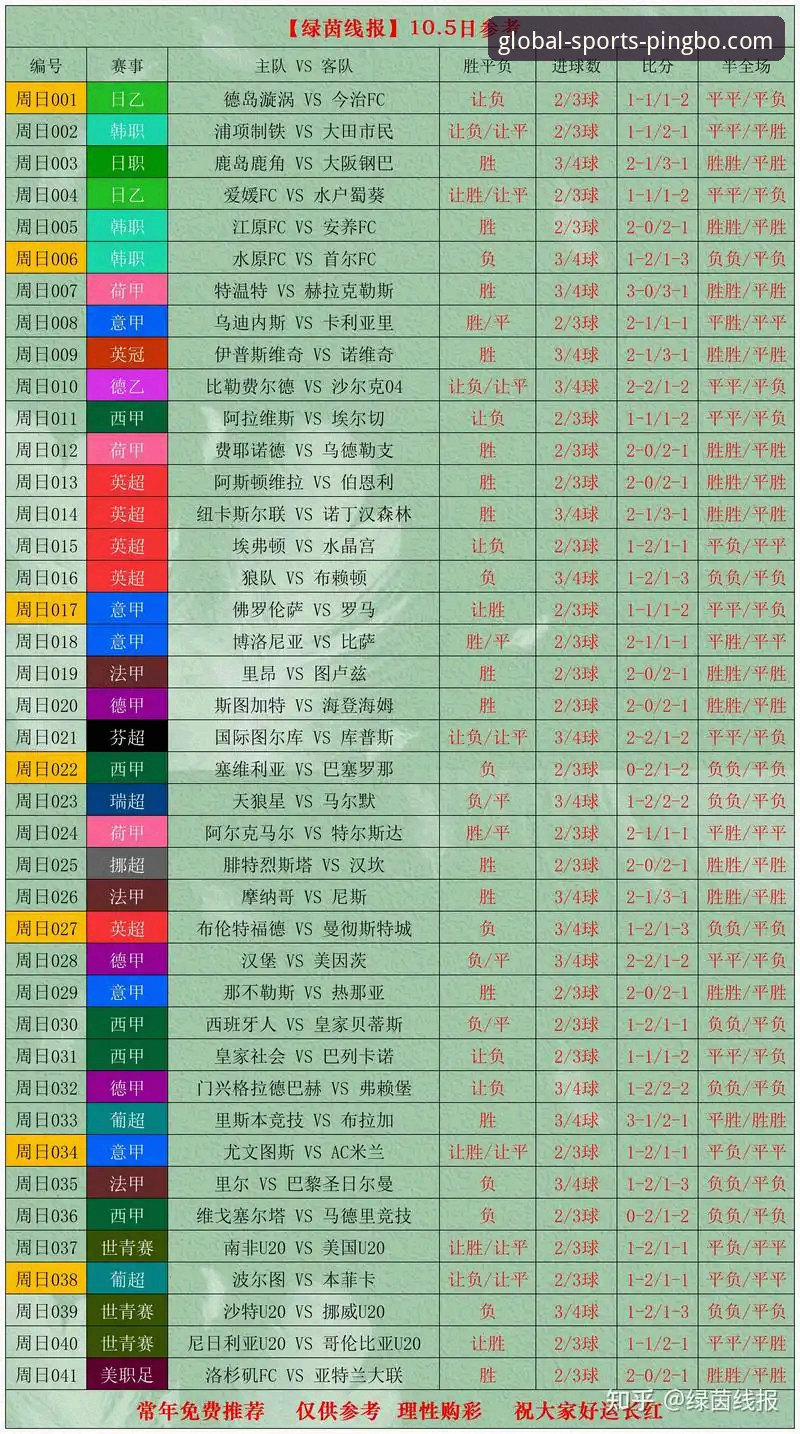 世界杯小组赛排名震荡深度评测：平博娱乐平台赛事数据全景解析
