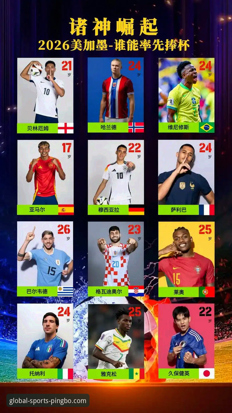 2026世界杯倒计时7天！十大球星最新动态曝光，平博娱乐平台带你直击赛前猛料